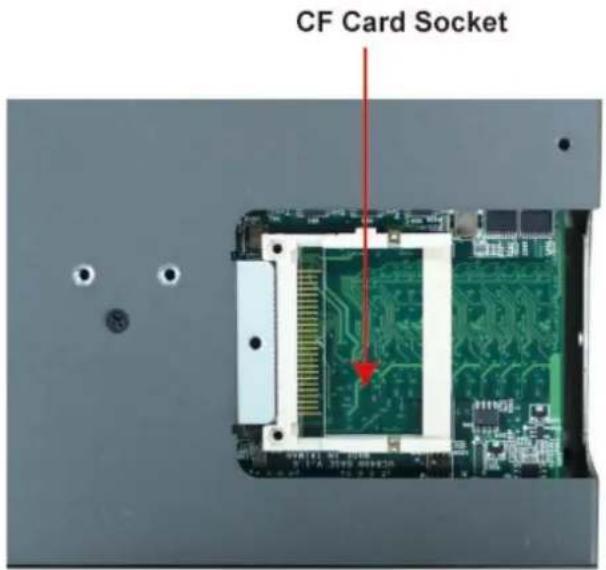 CF Card Socket