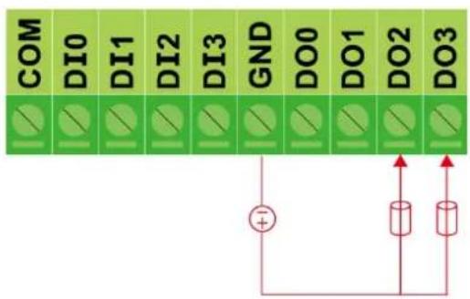 COM DI0 DI1 DI2 DI3 GND DO0 DO1 DO2 DO3 +