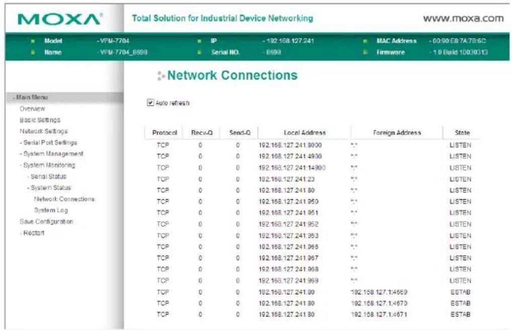 MOXA® Total Solution for Industrial Device Networking WWW.moxa.com ■ Model - VPM-7704 ■ IP - 192.168.127.241 ■ MAC Address - 00:90:E8:7A:7B:6C ■ Name - VPM-7704_8698 ■ Serial NO. - 8598 ■ Firmware - 1.0 Build 10030313 ■ Network Connections - Main Menu Overview Basic Settings Network Settings - Serial Port Settings - System Management - System Monitoring - Serial Status - System Status Network Connections System Log Save Configuration - Restart ✓ Auto refresh Protocol Recv-Q Send-Q Local Address Foreign Address State TCP 0 0 192.168.127.241.8000 ** TCP 0 0 192.168.127.241.4900 ** TCP 0 0 192.168.127.241.14900 ** TCP 0 0 192.168.127.241.23 ** TCP 0 0 192.168.127.241.80 ** TCP 0 0 192.168.127.241.950 ** TCP 0 0 192.168.127.241.951 ** TCP 0 0 192.168.127.241.952 ** TCP 0 0 192.168.127.241.953 ** TCP 0 0 192.168.127.241.965 ** TCP 0 0 192.168.127.241.967 ** TCP 0 0 192.168.127.241.968 ** TCP 0 0 192.168.127.241.969 ** TCP 0 0 192.168.127.241.80 192.168.127.1:4669 ESTAB TCP 0 0 192.168.127.241.80 192.168.127.1:4679 ESTAB TCP 0 0 192.168.127.241.80 192.168.127.1:4671 ESTAB