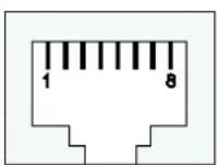 Moxa VPM-7704 - Serial Port Pinouts - 1