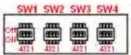 Moxa VPM-7704 - Adjustable Pull High/ low Resistors for the RS-485 Port - 1