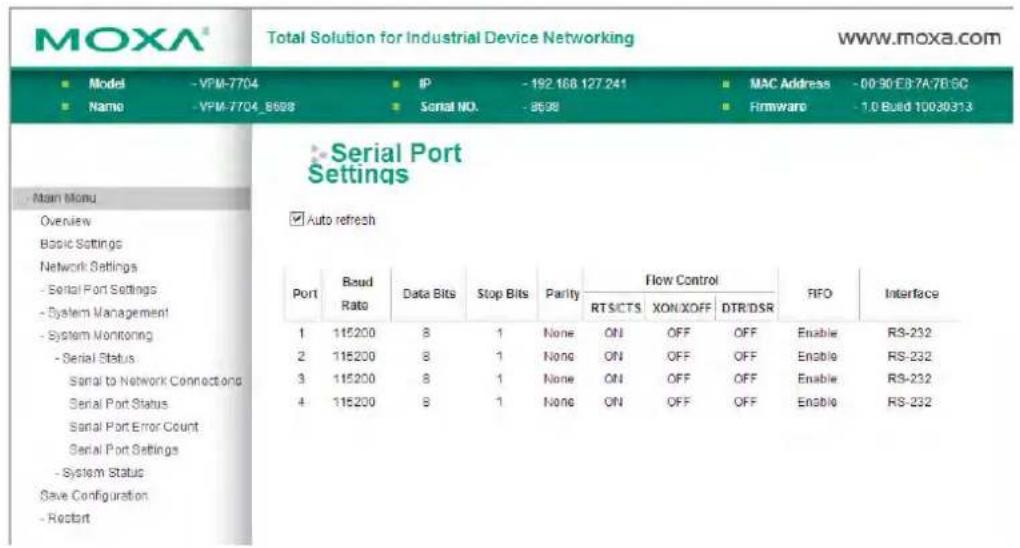 MOXA® Total Solution for Industrial Device Networking www.moxa.com ■ Model - VPM-7704 ■ IP - 192.168.127.241 ■ MAC Address - 00:90:E8:7A:7B:GC ■ Name - VPM-7704_8698 ■ Serial NO. - 8598 ■ Firmware - 1.0 Build 10030313 Serial Port Settings ■ Auto refresh Port Boud Rate Data Bits Stop Bits Parity Flow Control FFO Interface RT$CTS XON/OFF DTR/DSR 1 115200 8 1 None ON OFF OFF Enable RS-232 2 115200 8 1 None ON OFF OFF Enable RS-232 3 115200 8 1 None ON OFF OFF Enable RS-232 4 115200 8 1 None ON OFF OFF Enable RS-232 Serial Port Status Serial Port Error Count Serial Port Settings - System Status Save Configuration - Restart