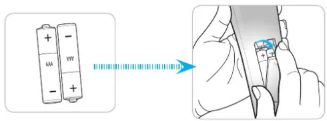 Diagram showing battery charge distribution before and after using a handheld device, illustrating charge transfer or discharging process.
