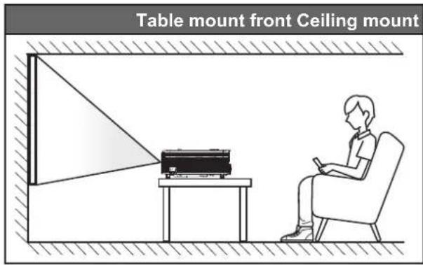 Table mount front Ceiling mount