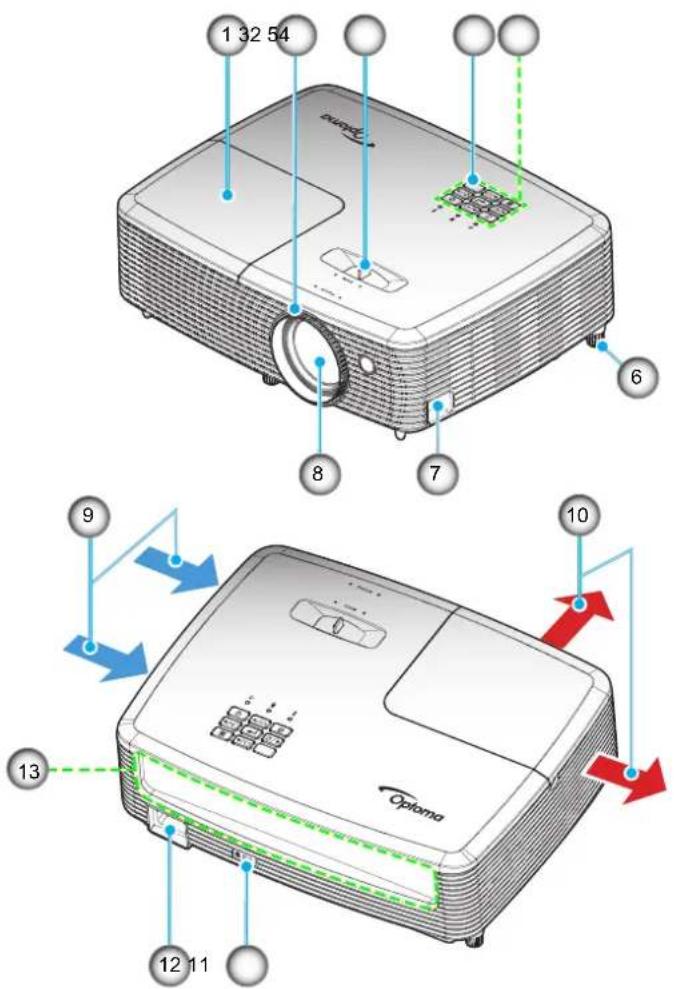 1 32 54 6 8 7 9 10 13 12 11 Optoma