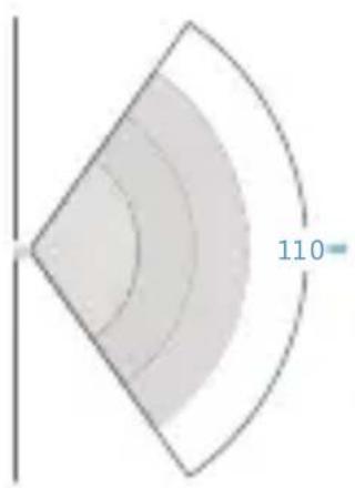 ViewOnHome VOH1007 - Detection Scope - 1
