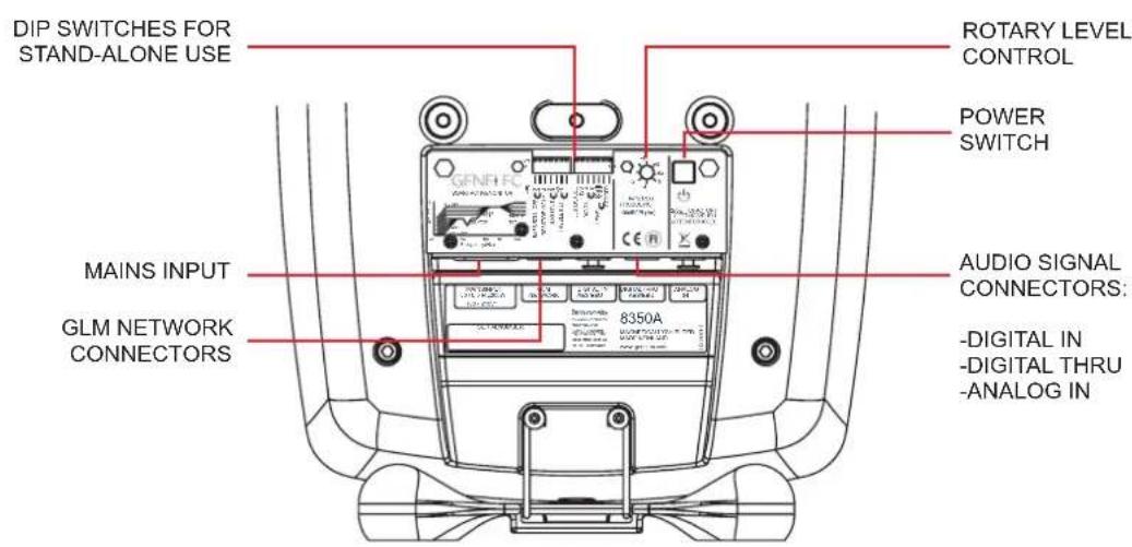 GENELEC 8340AWM - Setup without using the GLM - 1