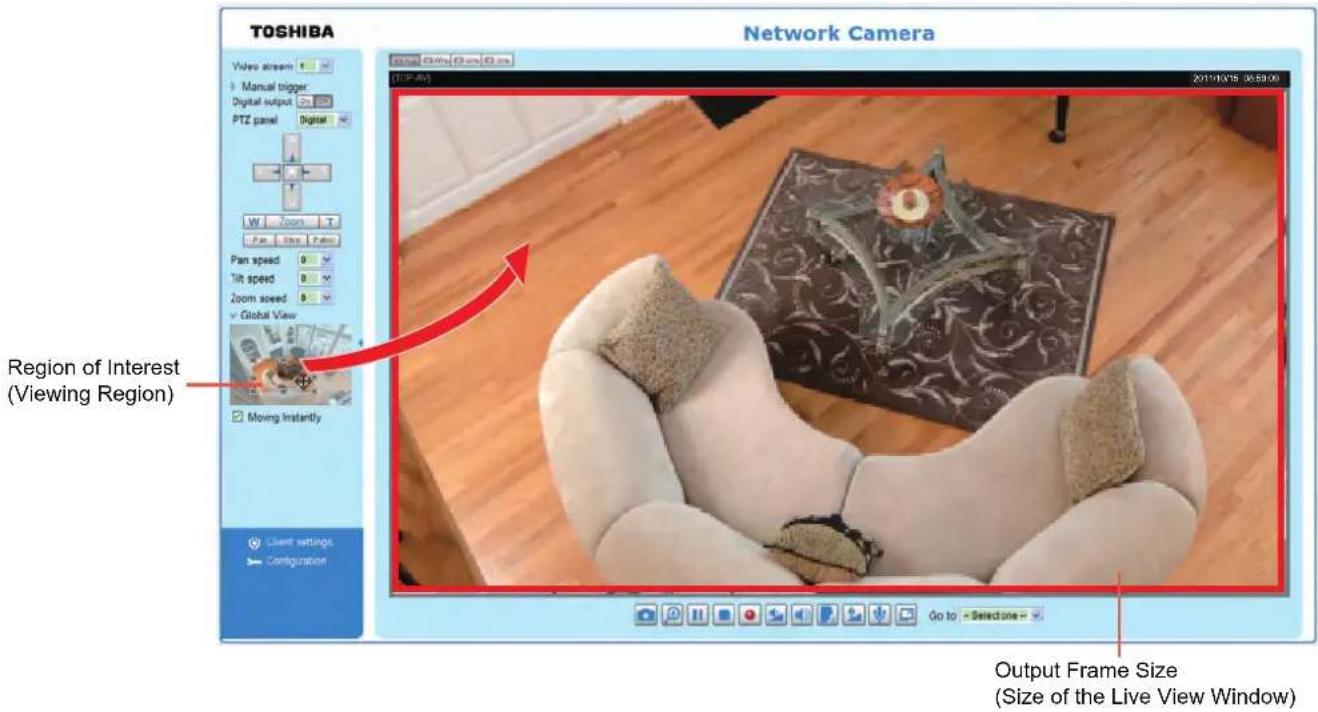 TOSHIBA Video stream Manual trigger Digital output PTZ panel Digital W Zoom T Pan Silt Facts Pan speed 0 Tilt speed 0 Zoom speed 0 Global View □ Moving Instantly Client settings Configuration Network Camera 2019/10/15 0:50:00 Region of Interest (Viewing Region) Output Frame Size (Size of the Live Vi…