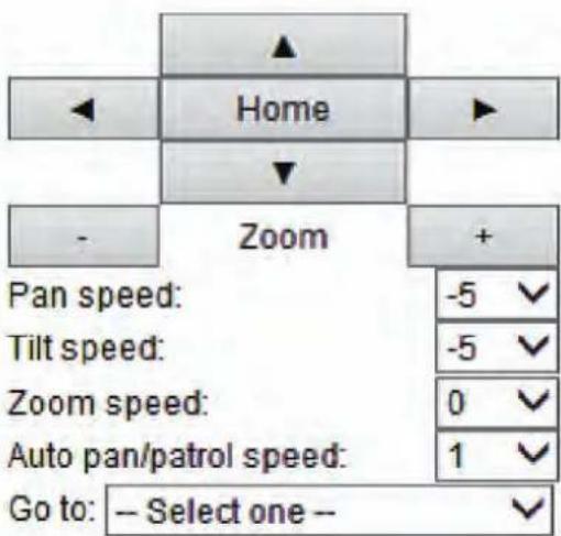 Home Zoom Pan speed: -5 ✓ Tilt speed: -5 ✓ Zoom speed: 0 ✓ Auto pan/patrol speed: 1 ✓ Go to: - Select one - ✓