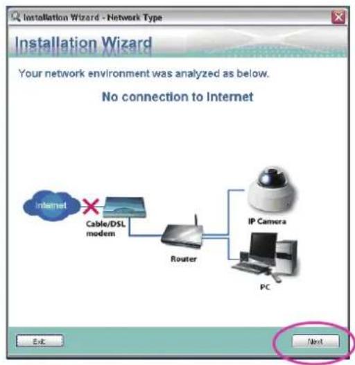 Installation Wizard - Network Type Installation Wizard Your network environment was analyzed as below. No connection to Internet Internet Cable/DSL modem Router IP Camera PC Next