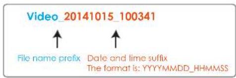Video_20141015_100341 File name prefix Date and time suffix The format is: YYYYMM.DD_HHMMSS