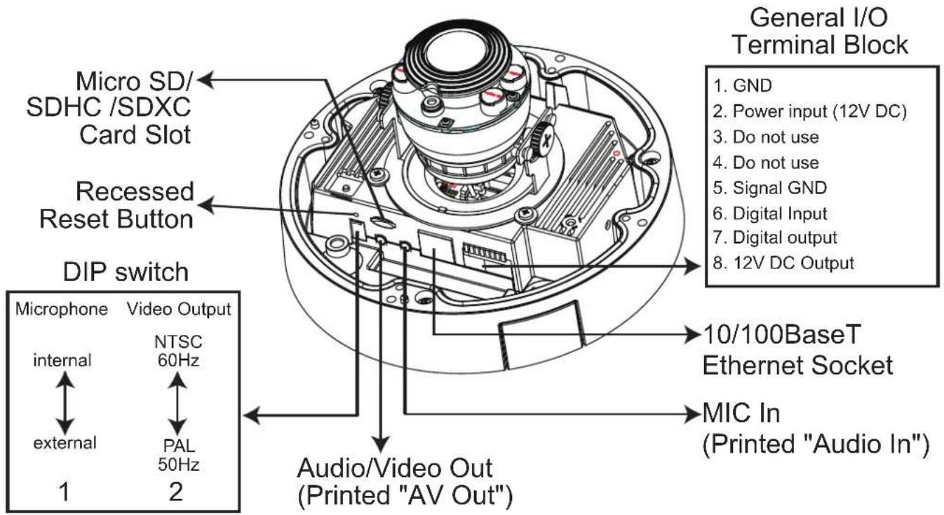 TOSHIBA IK-WD31A - CAMERA BASE - 2