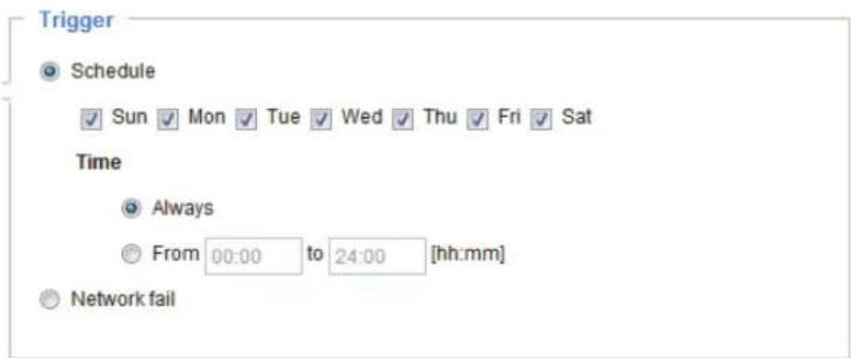 Trigger Schedule Sun Mon Tue Wed Thu Fri Sat Time Always From 00:00 to 24:00 [hh:mm] Network fail