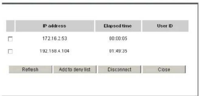 IP address Elapsed time User ID 172.16.2.53 00:00:05 192.168.4.104 01:49:35 Refresh Add to deny list Disconnect Close