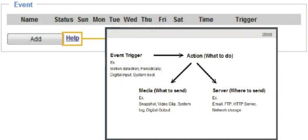 TOSHIBA IK-WF51R - Event > Event settings Advanced Mode - 1