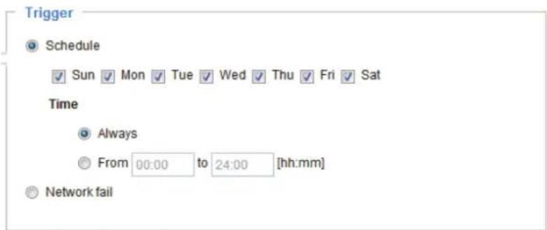 Trigger Schedule Sun Mon Tue Wed Thu Fri Sat Time Always From 00:00 to 24:00 [hh:mm] Network fail