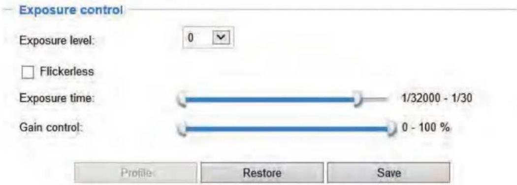 Exposure control Exposure level: 0 Flickerless Exposure time: 1/32000 - 1/30 Gain control: 0 - 100 % Profile Restore Save