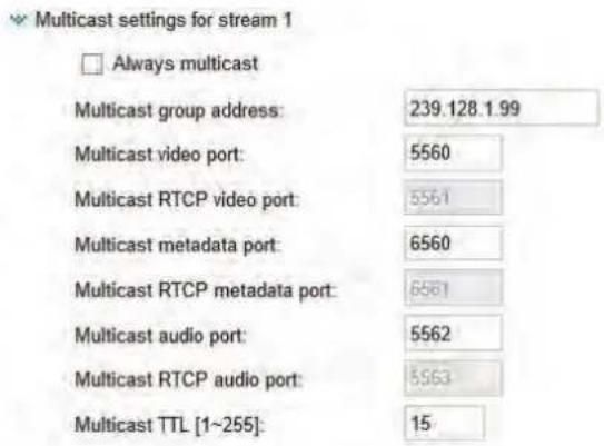 Multicast settings for stream 1 □ Always multicast Multicast group address: 239.128.1.99 Multicast video port: 5560 Multicast RTCP video port: 5561 Multicast metadata port: 6560 Multicast RTCP metadata port: 6561 Multicast audio port: 5562 Multicast RTCP audio port: 5563 Multicast TTL [1~255]: 15