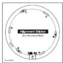 Alignment Sticker (For Mounting Plate) Out