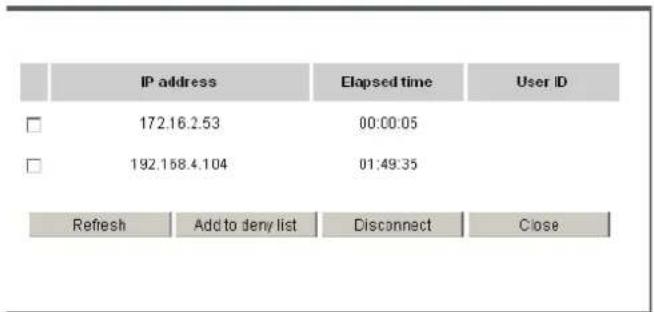 IP address Elapsed time User ID 172.16.2.53 00:00:05 192.158.4.104 01:49:35 Refresh Add to deny list Disconnect Close