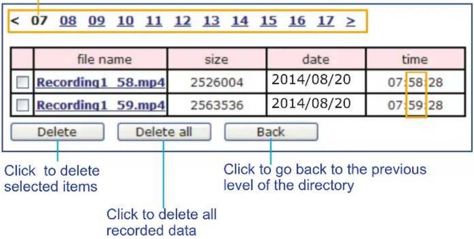 < 07 08 09 10 11 12 13 14 15 16 17 > file name size date time Recording1 58.mp4 2526004 2014/08/20 07:58:28 Recording1 59.mp4 2563536 2014/08/20 07:59:28 Delete Delete all Back Click to delete selected items Click to delete all recorded data Click to go back to the previous level of the directory