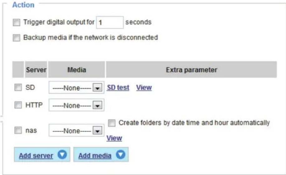 Action Trigger digital output for 1 seconds Backup media if the network is disconnected Server Media Extra parameter SD ----None---- SD test View HTTP ----None---- nas ----None---- Create folders by date time and hour automatically View Add server Add media