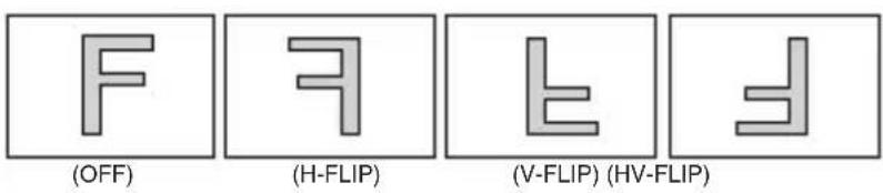 (OFF) (H-FLIP) (V-FLIP) (HV-FLIP)
