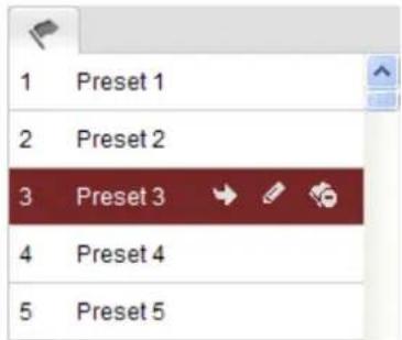 1 Preset 1 2 Preset 2 3 Preset 3 4 Preset 4 5 Preset 5