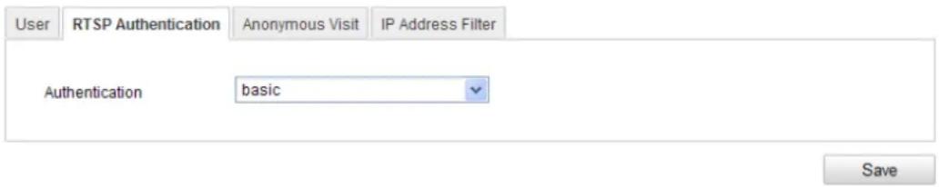 User RTSP Authentication Anonymous Visit IP Address Filter Authentication basic Save