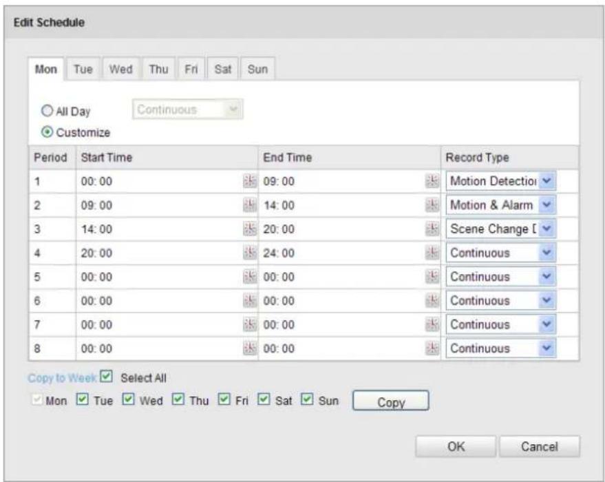 Edit Schedule Mon Tue Wed Thu Fri Sat Sun All Day Continuous Customize Period Start Time End Time Record Type 1 00:00 09:00 Motion Detection 2 09:00 14:00 Motion & Alarm 3 14:00 20:00 Scene Change [ 4 20:00 24:00 Continuous 5 00:00 00:00 Continuous 6 00:00 00:00 Continuous 7 00:00 00:00 Continuous 8 00:00 00:00 Continuous Copy to Week Select All Mon Tue Wed Thu Fri Sat Sun Copy OK Cancel