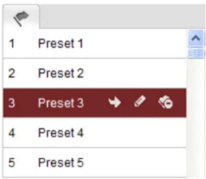 1 Preset 1 2 Preset 2 3 Preset 3 4 Preset 4 5 Preset 5