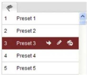 1 Preset 1 2 Preset 2 3 Preset 3 4 Preset 4 5 Preset 5