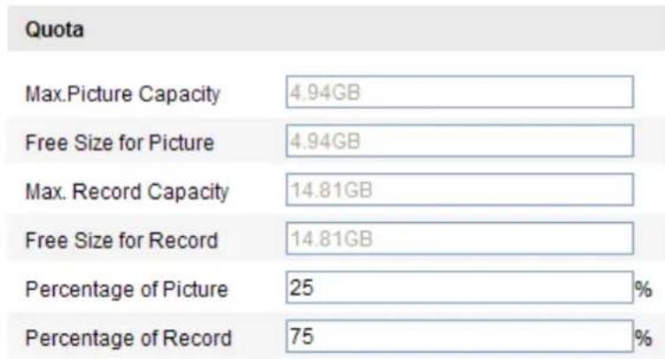 Quota Max.Picture Capacity 4.94GB Free Size for Picture 4.94GB Max. Record Capacity 14.81GB Free Size for Record 14.81GB Percentage of Picture 25 % Percentage of Record 75 %