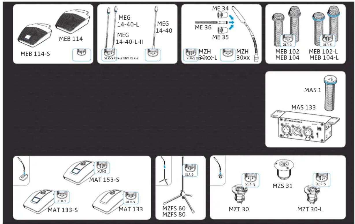 SENNHEISER MEB 102-L G - Overview of the SpeechLine IS microphone series - 1