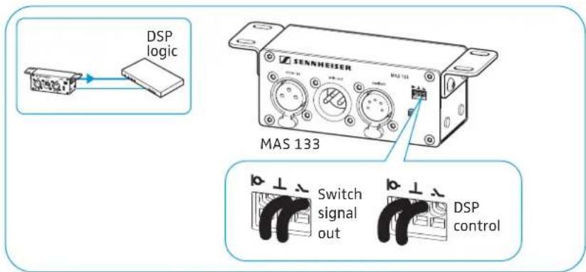 SENNHEISER MEB 102-L G - Logic port Function - 3