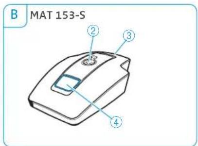 SENNHEISER MEB 102-L G - Overview of the MAT 133 (-S) | MAT 153-S table stands - 3