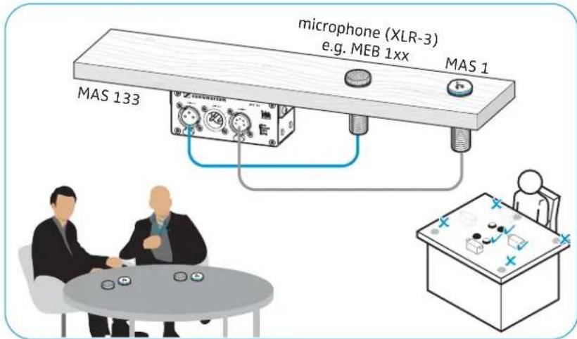 SENNHEISER MEB 102-L G - Mounting and installing the products - 12
