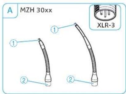 SENNHEISER MEB 102-L G - Overview of the MZH 30xx (-L) goosenecks - 1