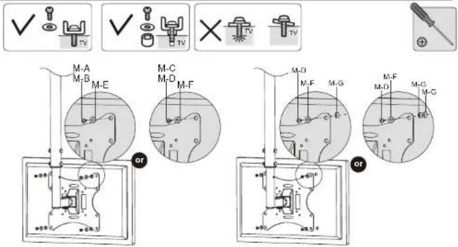 ✓ TV ✓ TV × TV TV M-A M-B M-E M-C M-D M-F M-D M-F M-G M-F M-D' M-G M-G or or