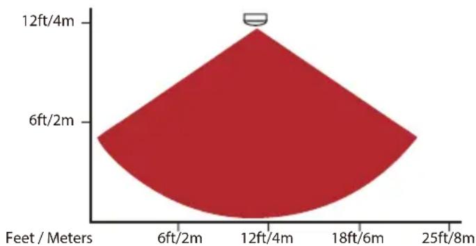 Proper Motion Ceiling Alarm Inc Remote - Detection Area - 1