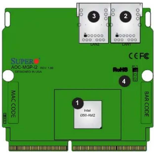 SUPER AOC-MGP-I2 REV: 1.00 DESIGNED IN USA MAC CODE 1 Intel i350-AM2 3 LAN2 2 LAN1 CE FC RoHS JL1 4 BAR CODE