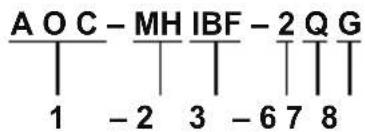 A O C - M H I B F - 2 Q G 1 - 2 3 - 6 7 8
