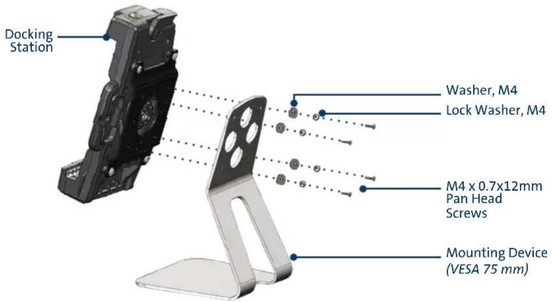 Havis DS-PAN-506 - OPTION B INSTALLATION: - 1