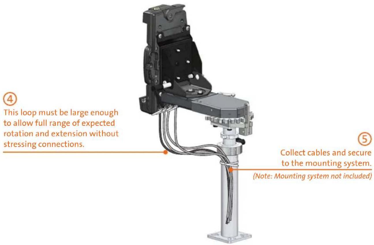 Havis DS-PAN-504 - OPTION C INSTALLATION: - 5