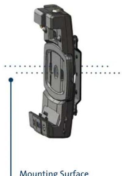 Havis DS-PAN-504 - OPTION C INSTALLATION: - 2
