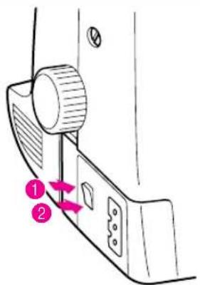 Cyber Acoustics PS-2500 - Main Power and Sewing Light Switches - 1