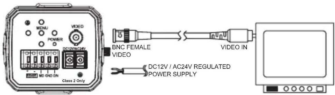 MENU POWER VIDEO DC12V/AC24V Class 2 Only BNC FEMALE VIDEO VIDEO IN DC12V / AC24V REGULATED POWER SUPPLY
