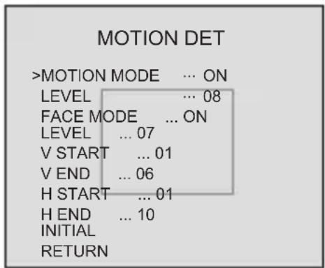 MOTION DET >MOTION MODE ... ON LEVEL ... 08 FACE MODE ... ON LEVEL ... 07 V START ... 01 V END ... 06 H START ... 01 H END ... 10 INITIAL RETURN