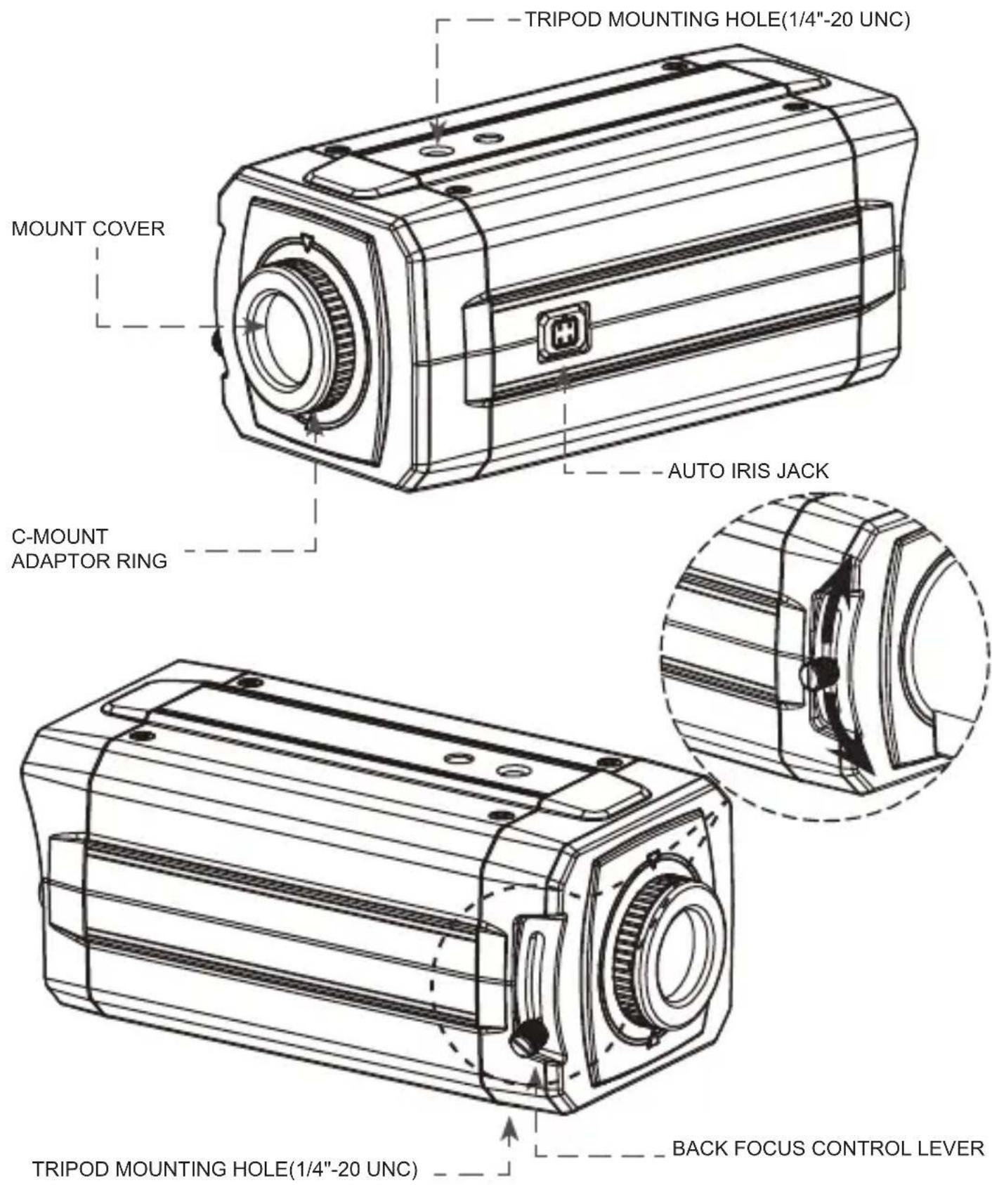 KT&C KPC-WDR7000NU - NAME AND FUNCTION - 1