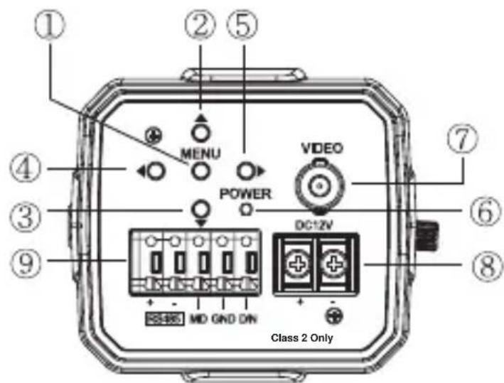 KT&C KPC-WDR7000NU - NAME AND FUNCTION - 2